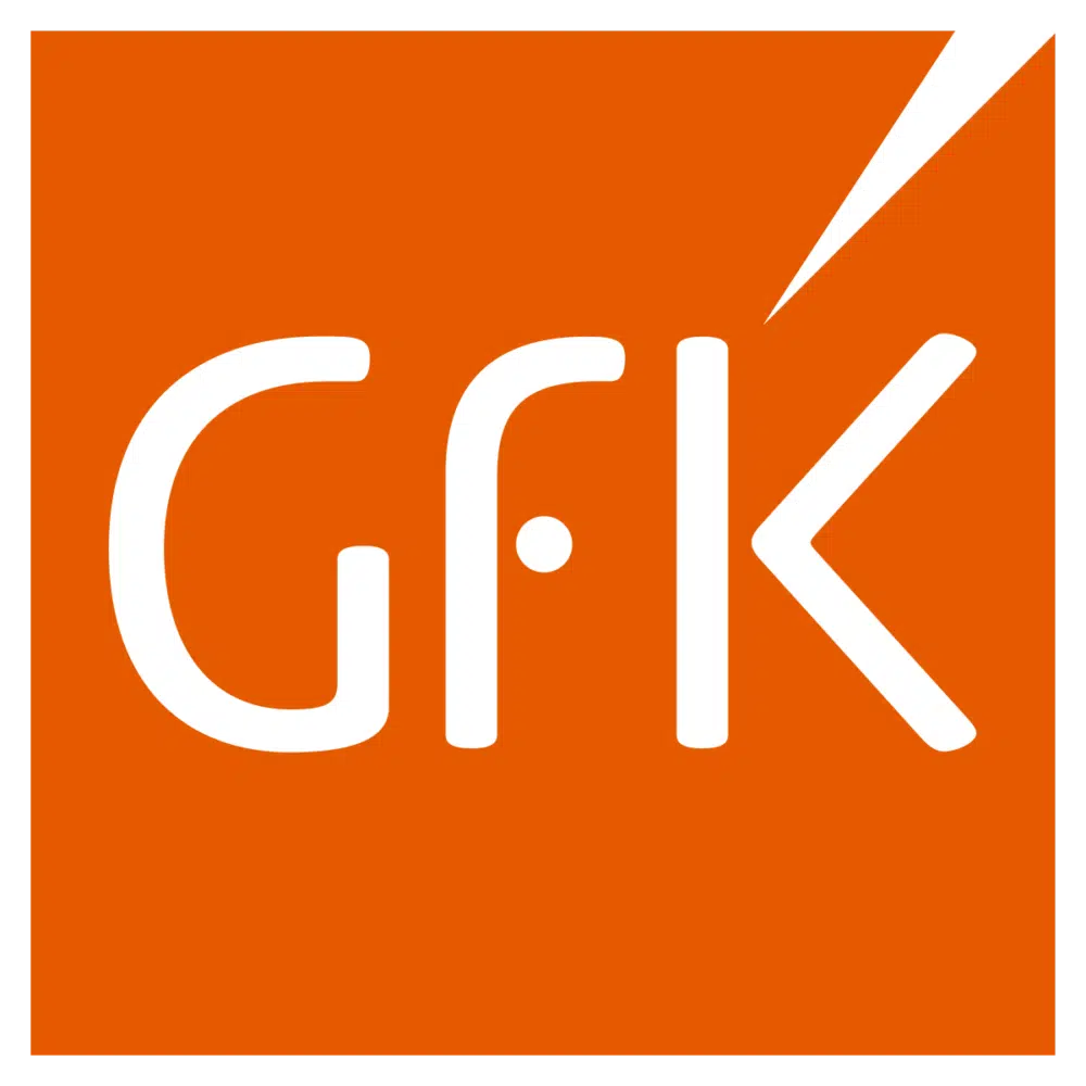 GFK Nedir (Growth From Knowledge)?