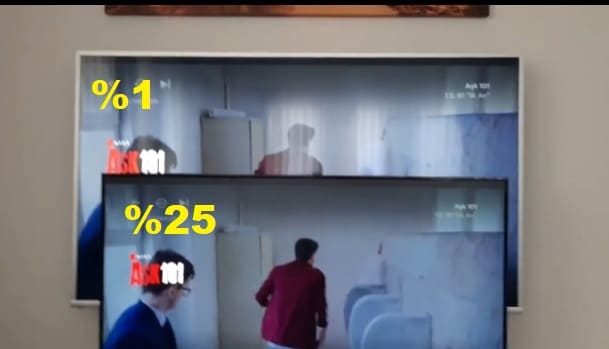 Philips 65PUS7906 Fiyat, Yorum, İnceleme ve Panel Teknik Özellikleri 3 | İnceleriz Bilinçli Tüketici Rehberi: Tarafsız Ürün, Yapay Zeka ve Teknoloji İncelemeleri oransal matlik 1