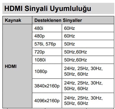 hdmi mod