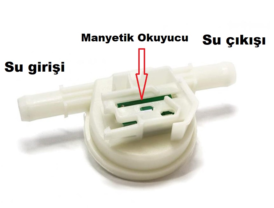 Bulaşık Makinesi Su Miktarını Nasıl Belirler? 1 arcelik bulasik makinesi su sayac blogu