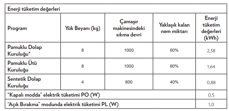 SEG IP 8000 Kurutma Makinesi Teknik Özellikleri Nelerdir? 5 image 38