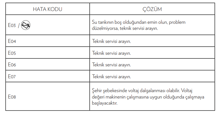 SEG IP 8000 Kurutma Makinesi Teknik Özellikleri Nelerdir? 6 image 39