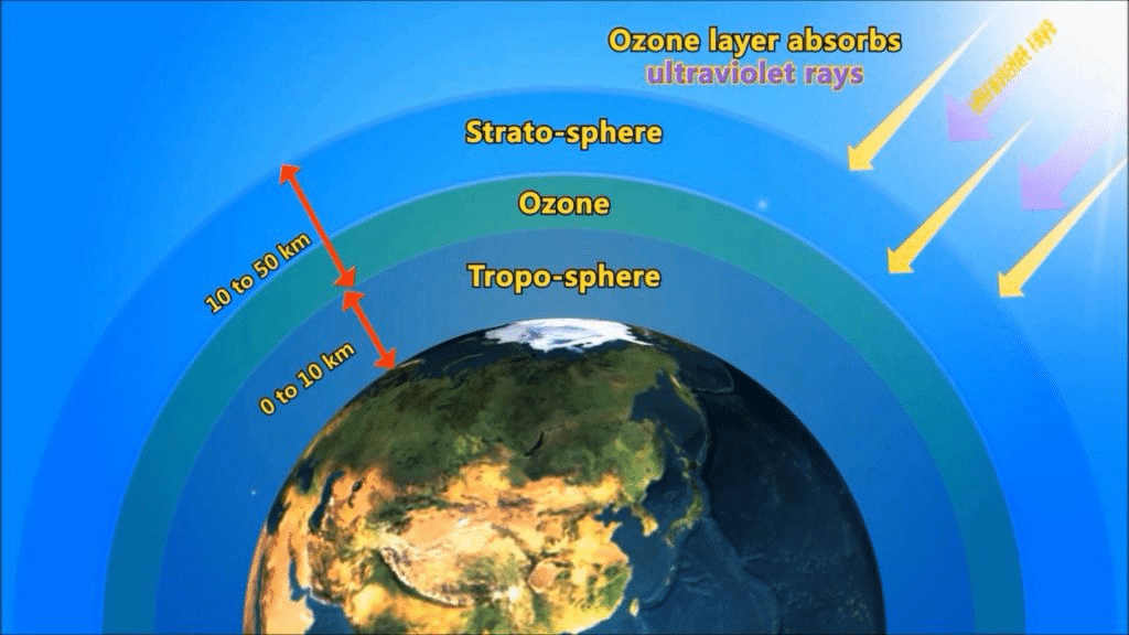 OZON Temizliği Nedir? Ev Yapımı Ozon Makinesi Olur mu? 1 image 56