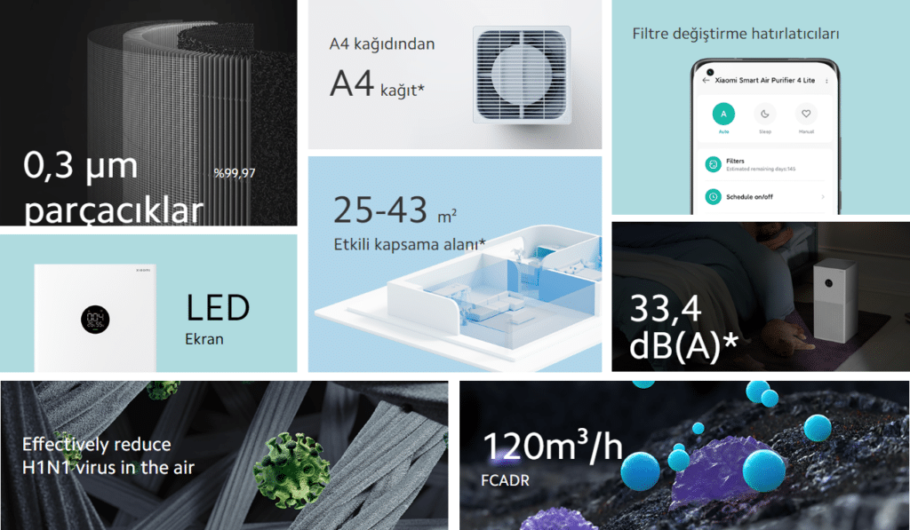 xiaomismartairpurifier